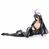 Overload relax time albedo